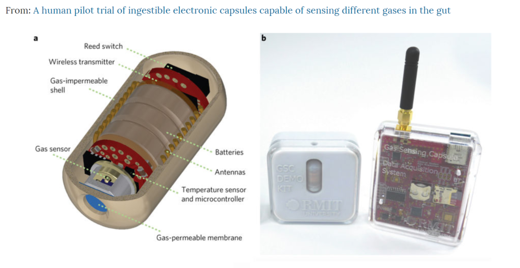 Researchers Pilot Ingestible Electronic Sensor to Monitor Microbiome | RAPS